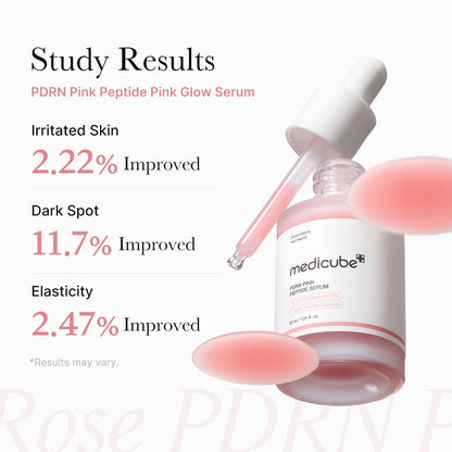 Medicube Pink Peptide Serum