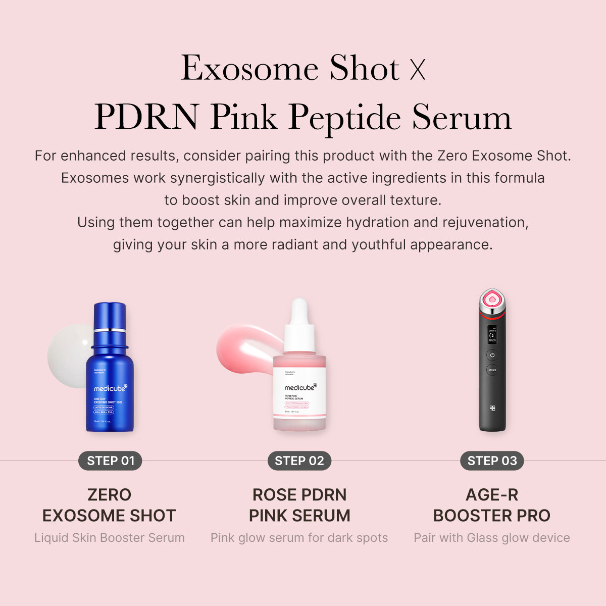 Medicube Pink Peptide Serum